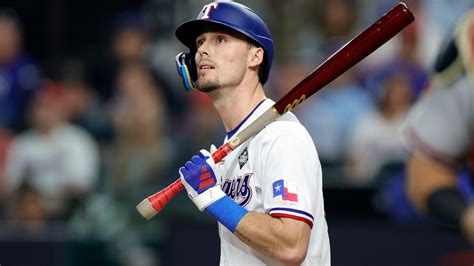 mlb roy odds|2024 Rookie of the Year Award betting odds .